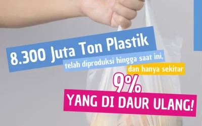 Dari 8.300 Juta Ton Plastik, Hanya 9% Sampah Plastik Yang Didaur Ulang